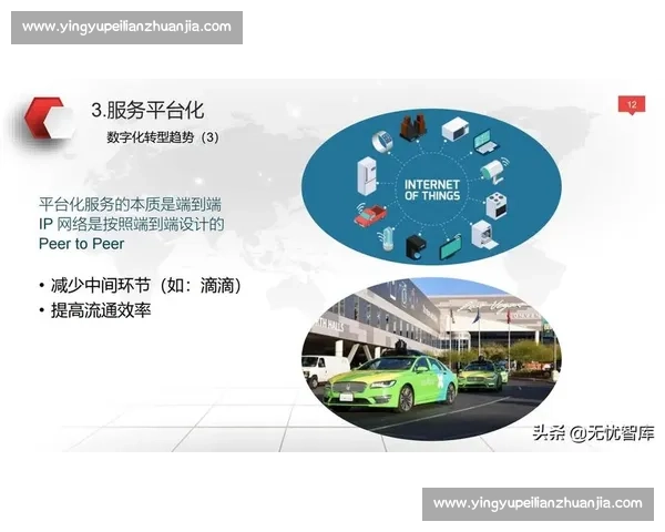 足球行业数字化转型与智慧运营整体解决方案探索创新路径研究分析