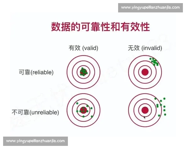 射正次数对比赛胜负影响的深度分析与统计规律探索 射正次数对比赛胜负影响的深度分析与统计规律探索