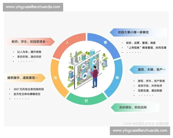 精准打击战略的实施与优化探讨:提升目标识别与执行效率的关键路径 精准打击战略的实施与优化探讨:提升目标识别与执行效率的关键路径